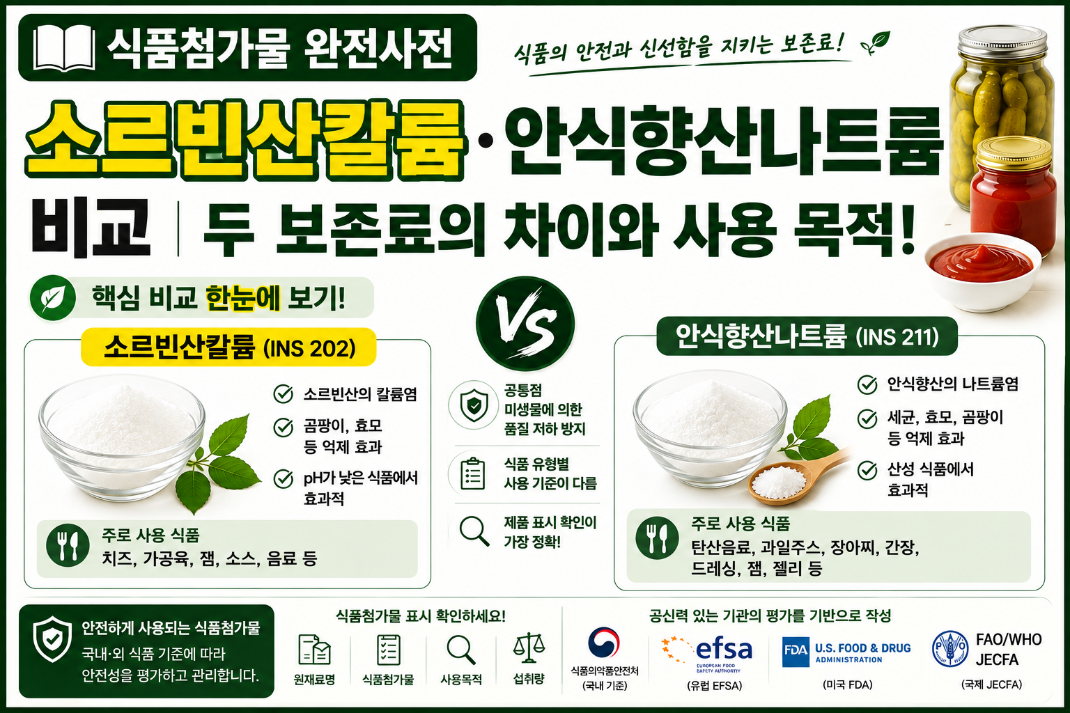 식품첨가물 소르빈산칼륨비교 썸네일