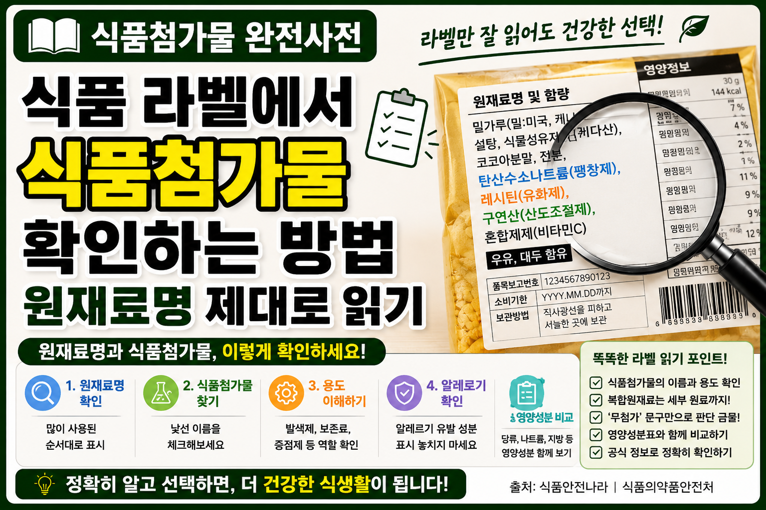 식품첨가물 식품라벨 썸네일
