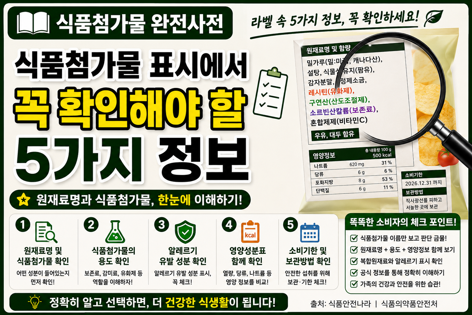 식품첨가물 확인 썸네일