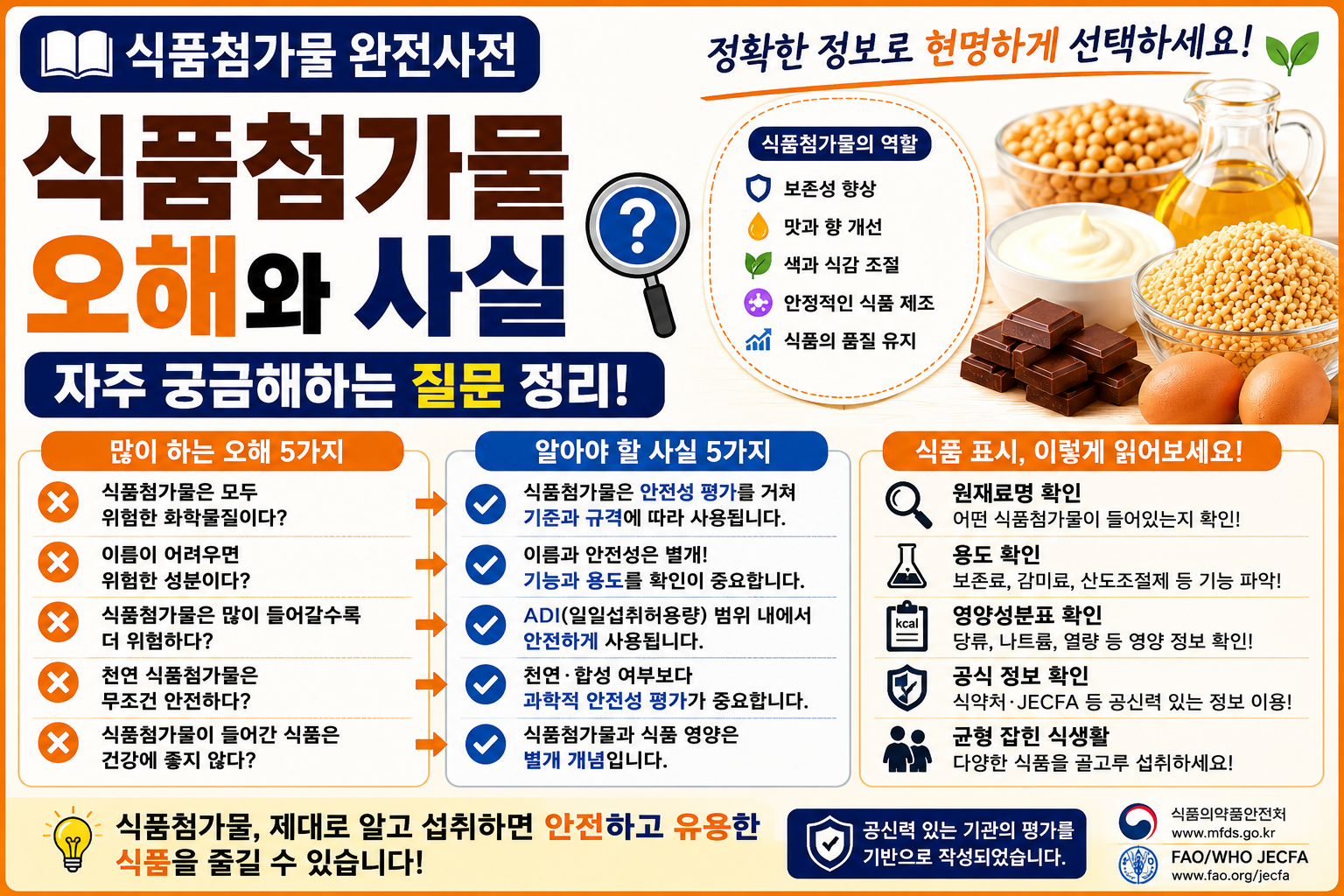 식품첨가물 오해 썸네일