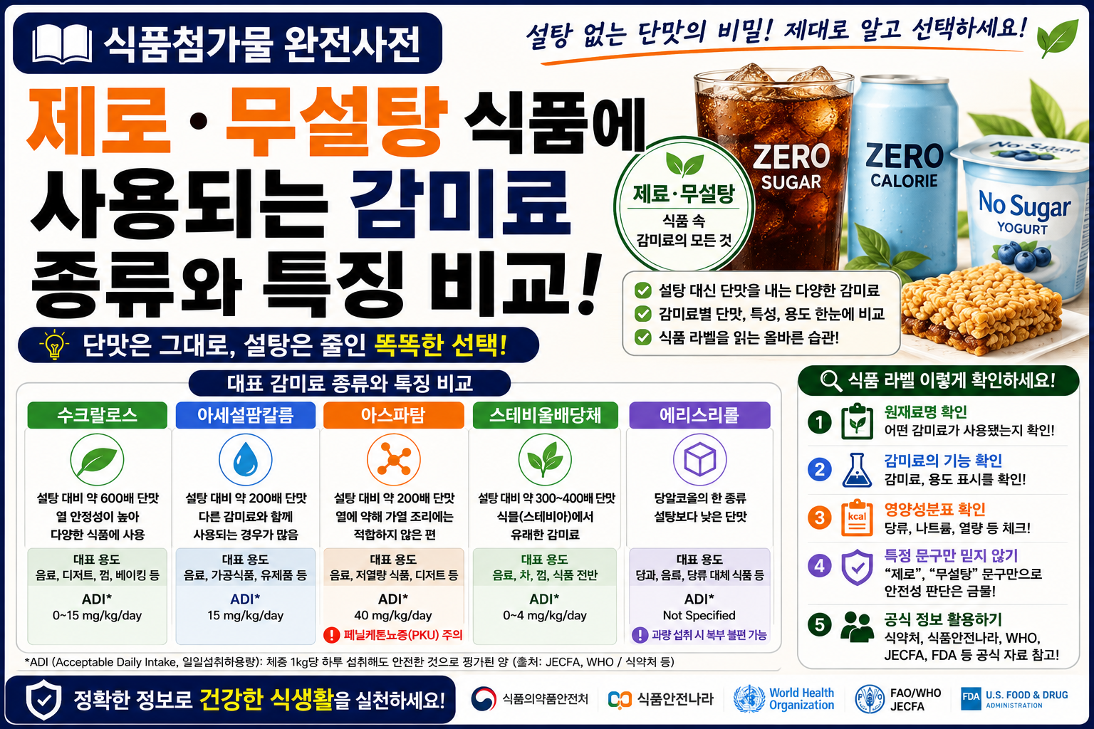 식품첨가물 제로 썸네일