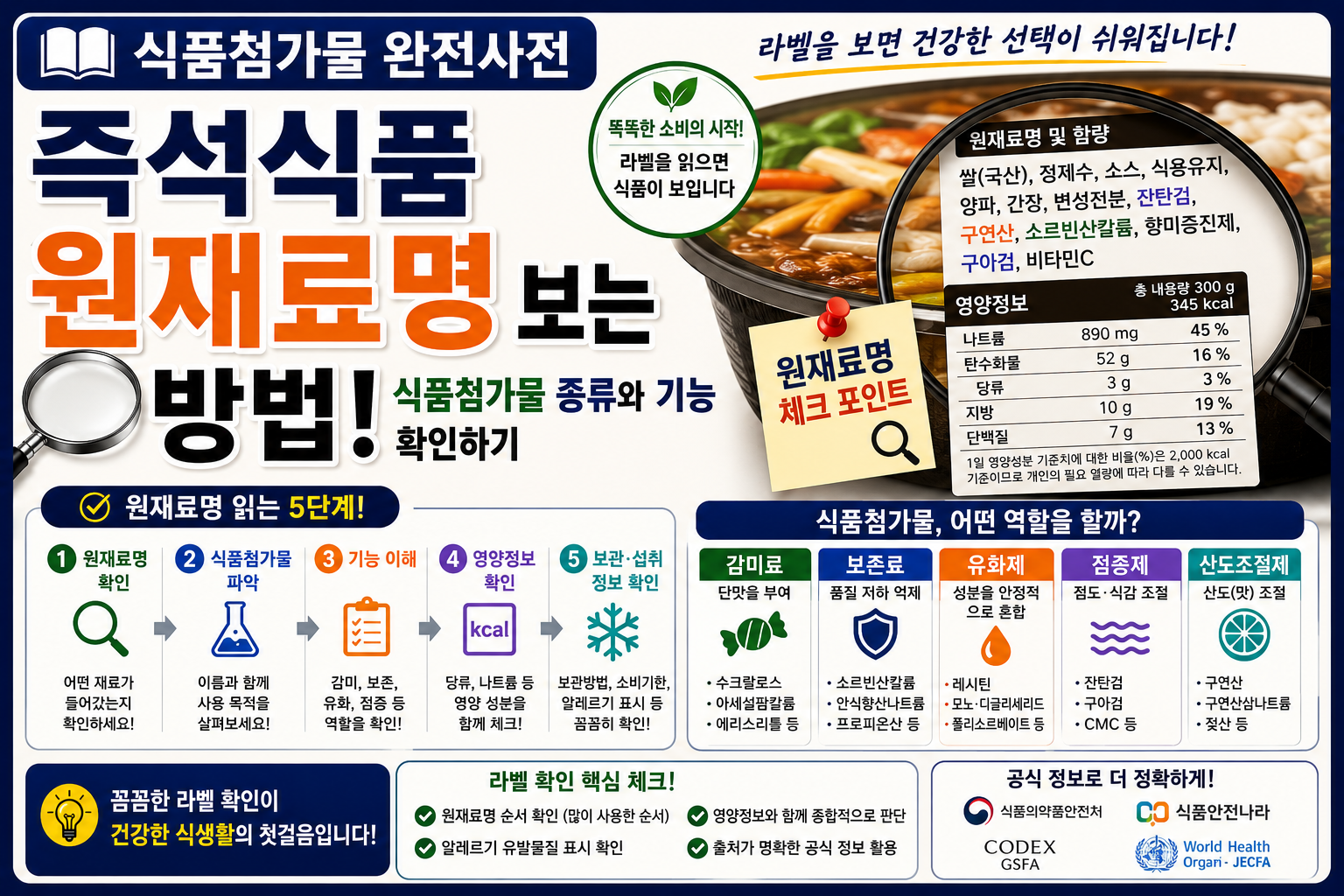 식품첨가물 원재료명 썸네일