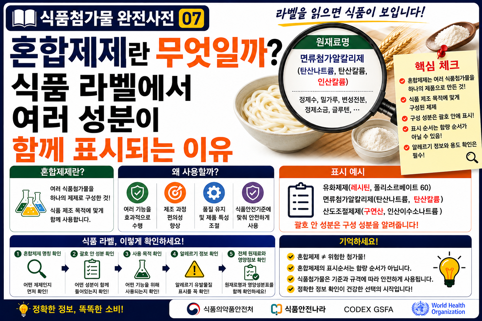 식품첨가물 혼합제제 썸네일
