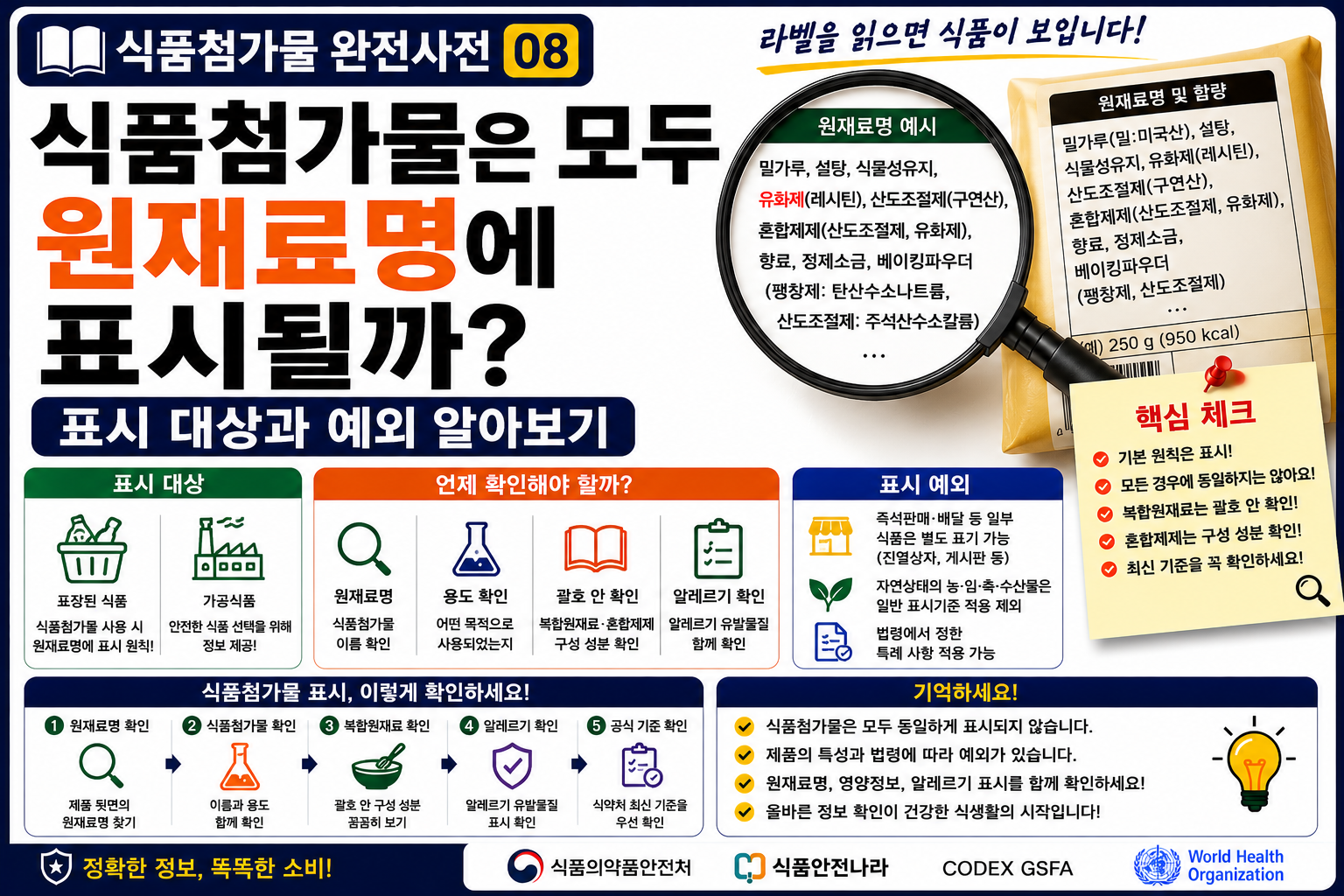 식품첨가물 원재료명표시 썸네일