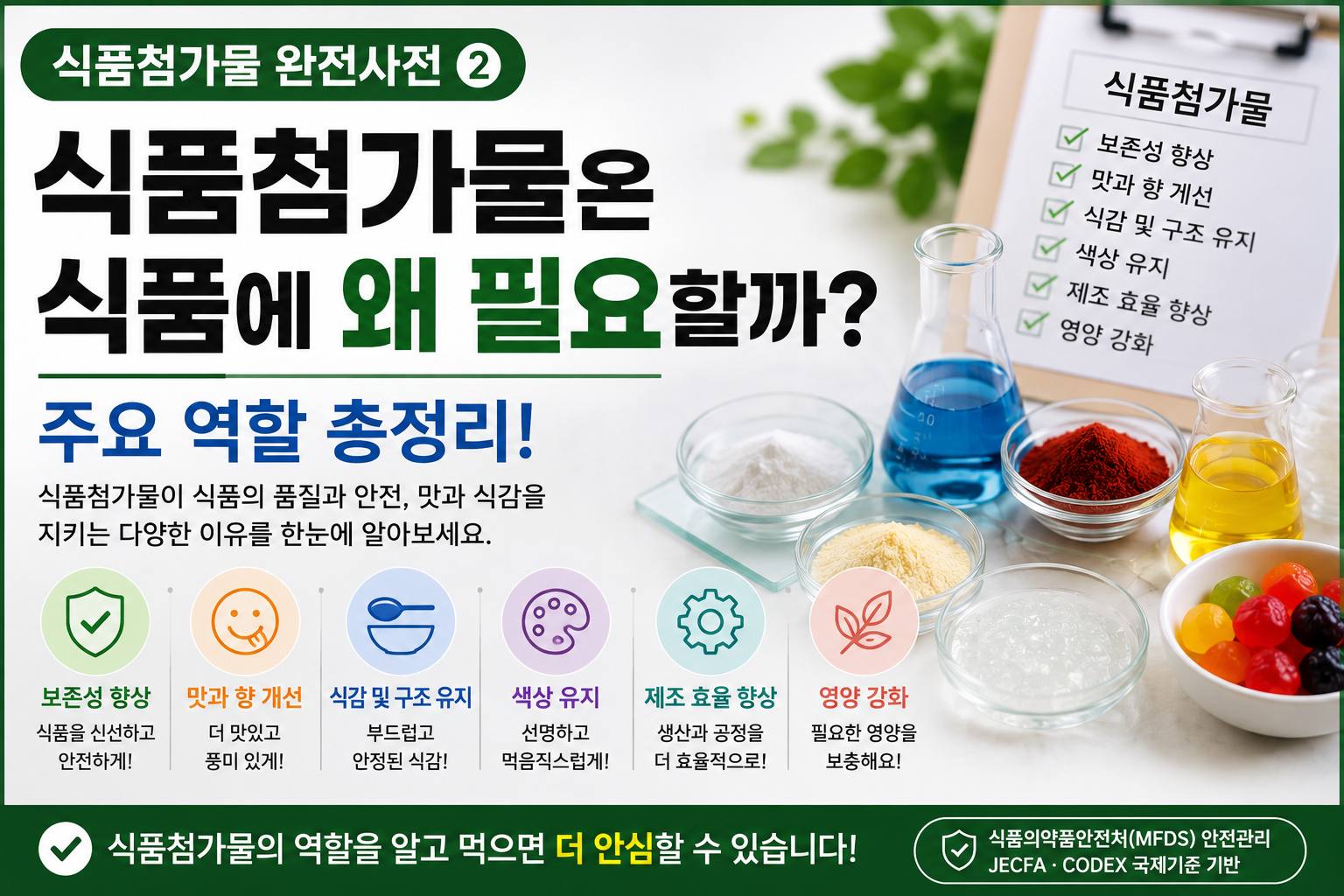 식품첨가물 썸네일
