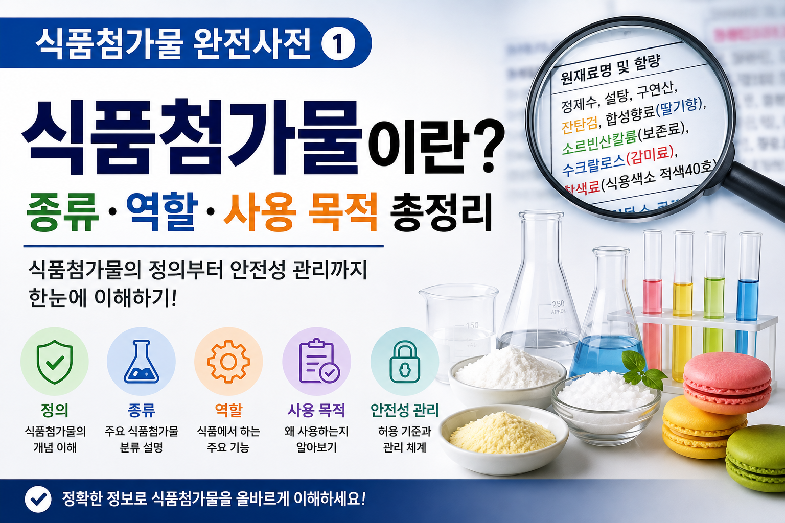 식품첨가물 썸네일