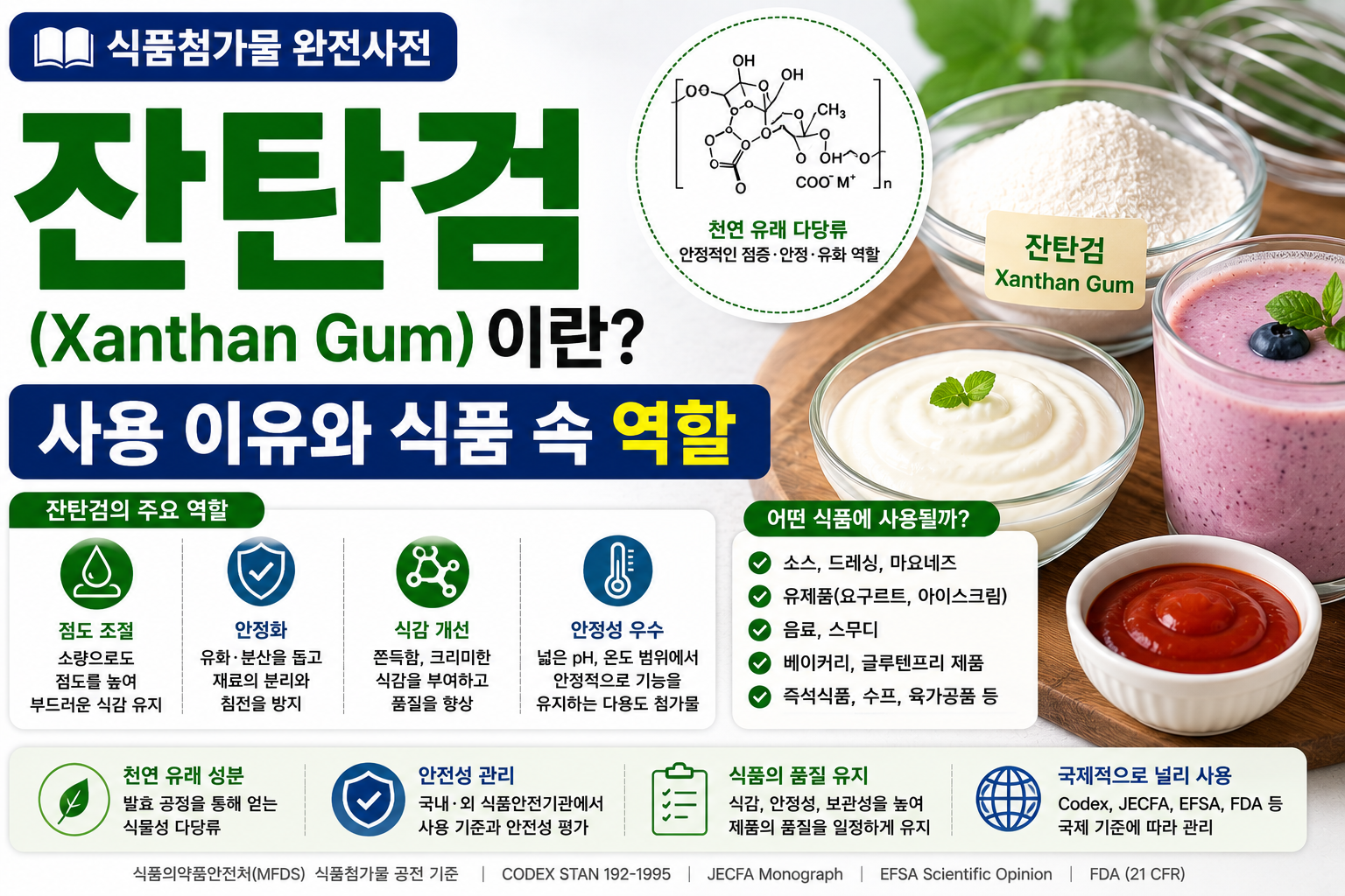 식품첨가물 잔탄검 썸네일