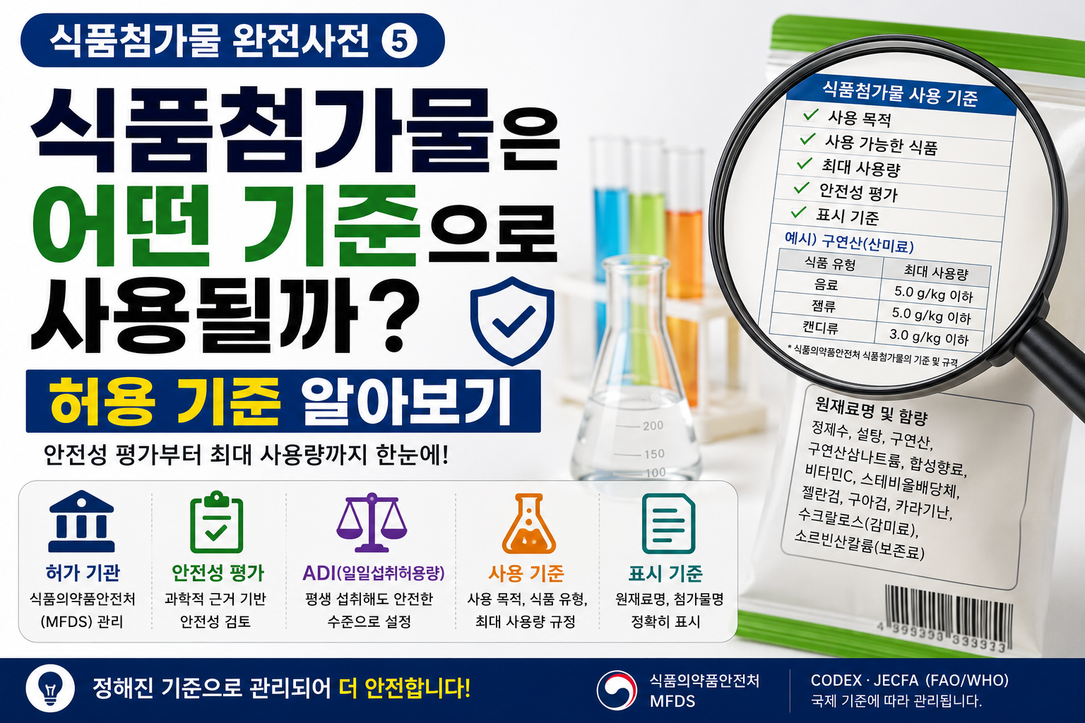 식품첨가물기준 썸네일