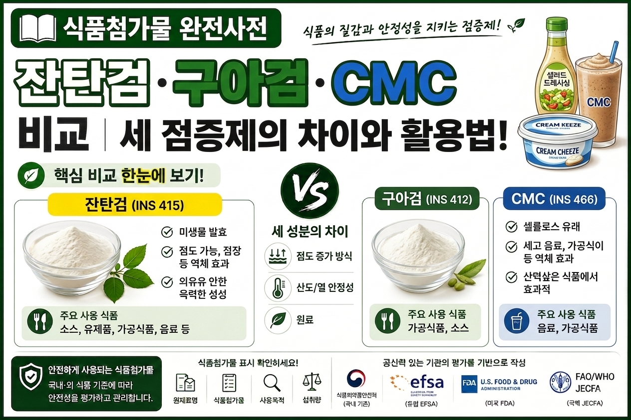 식품첨가물 잔탄검비교 썸네일