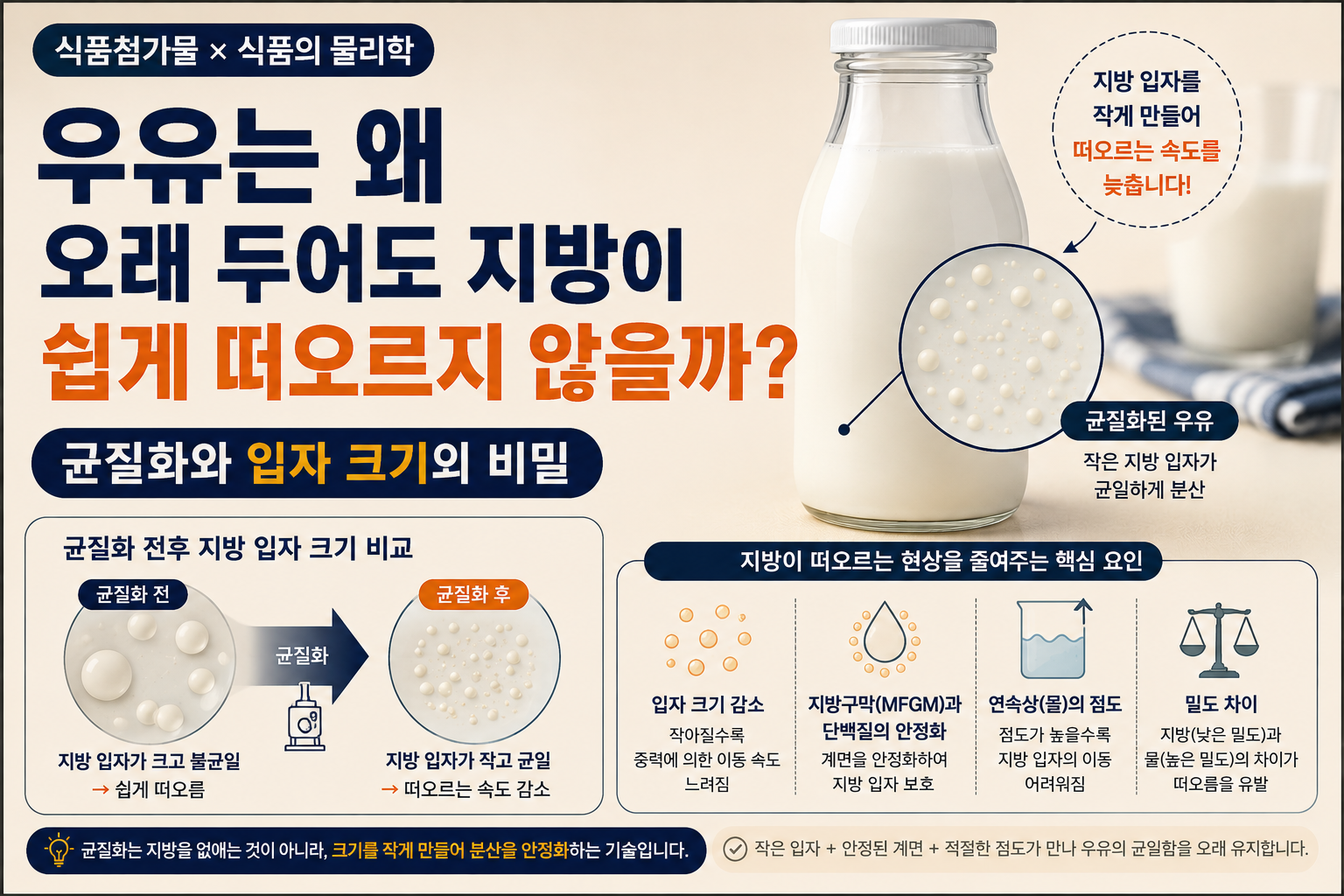 우유 썸네일