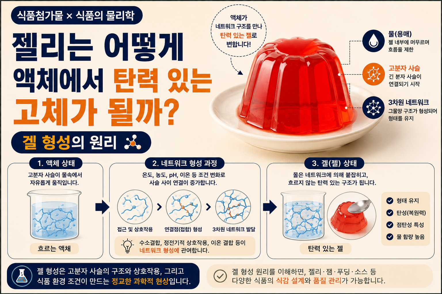 젤리 썸네일