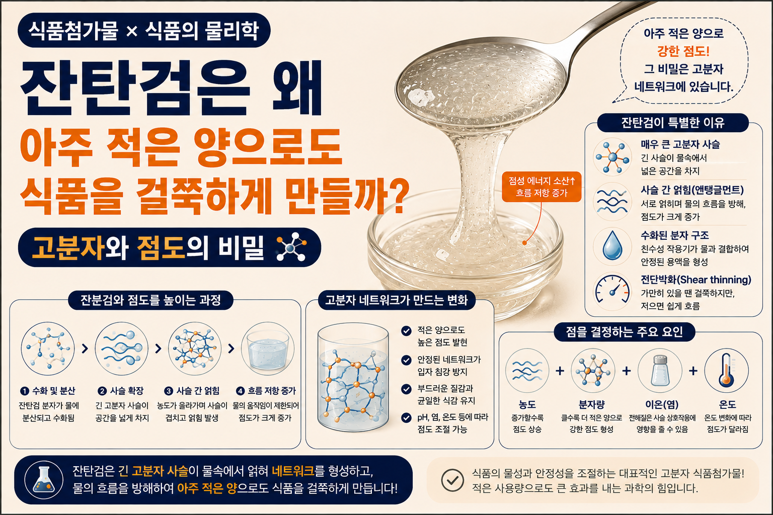 잔탄검은 썸네일